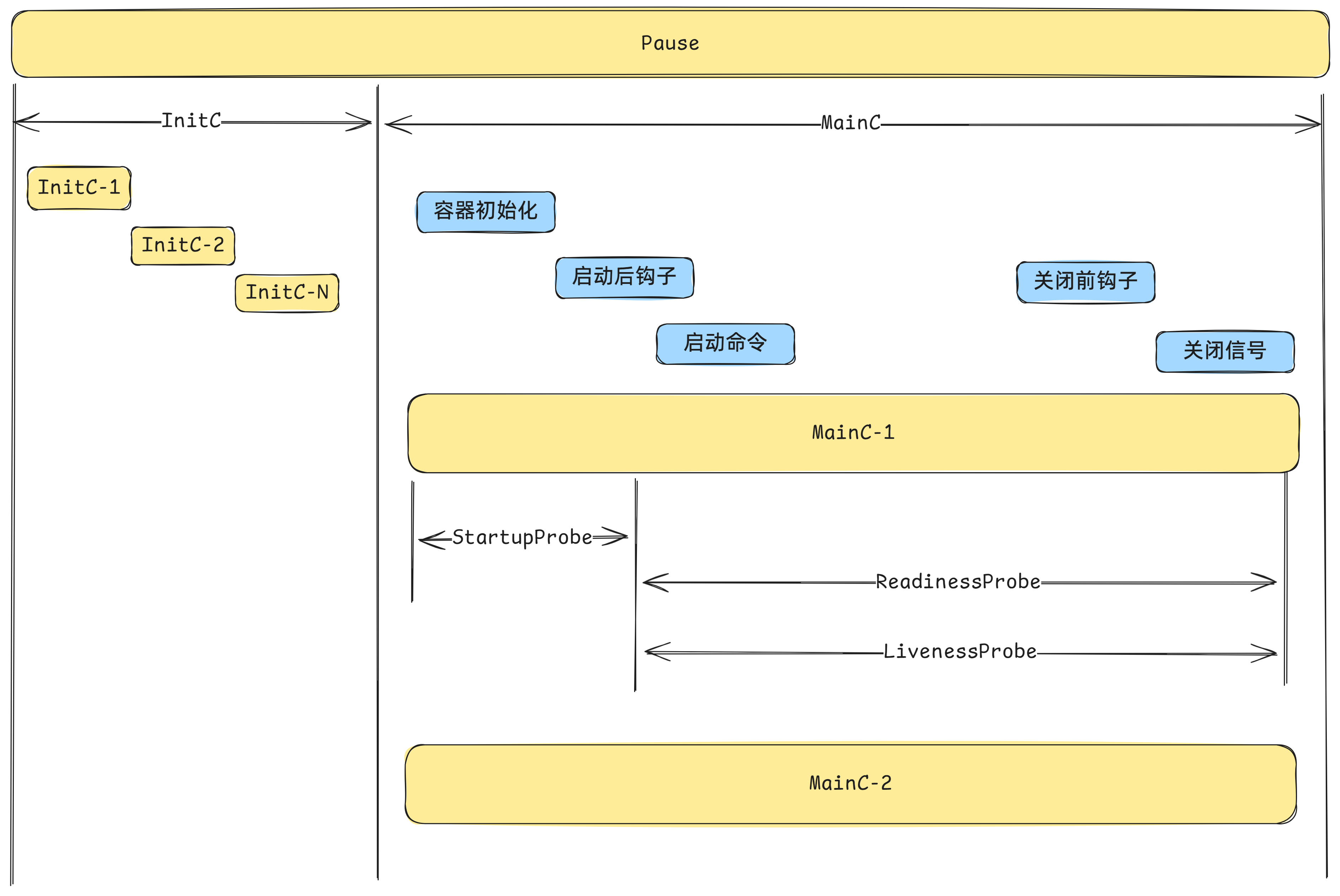 image-20240906095839924