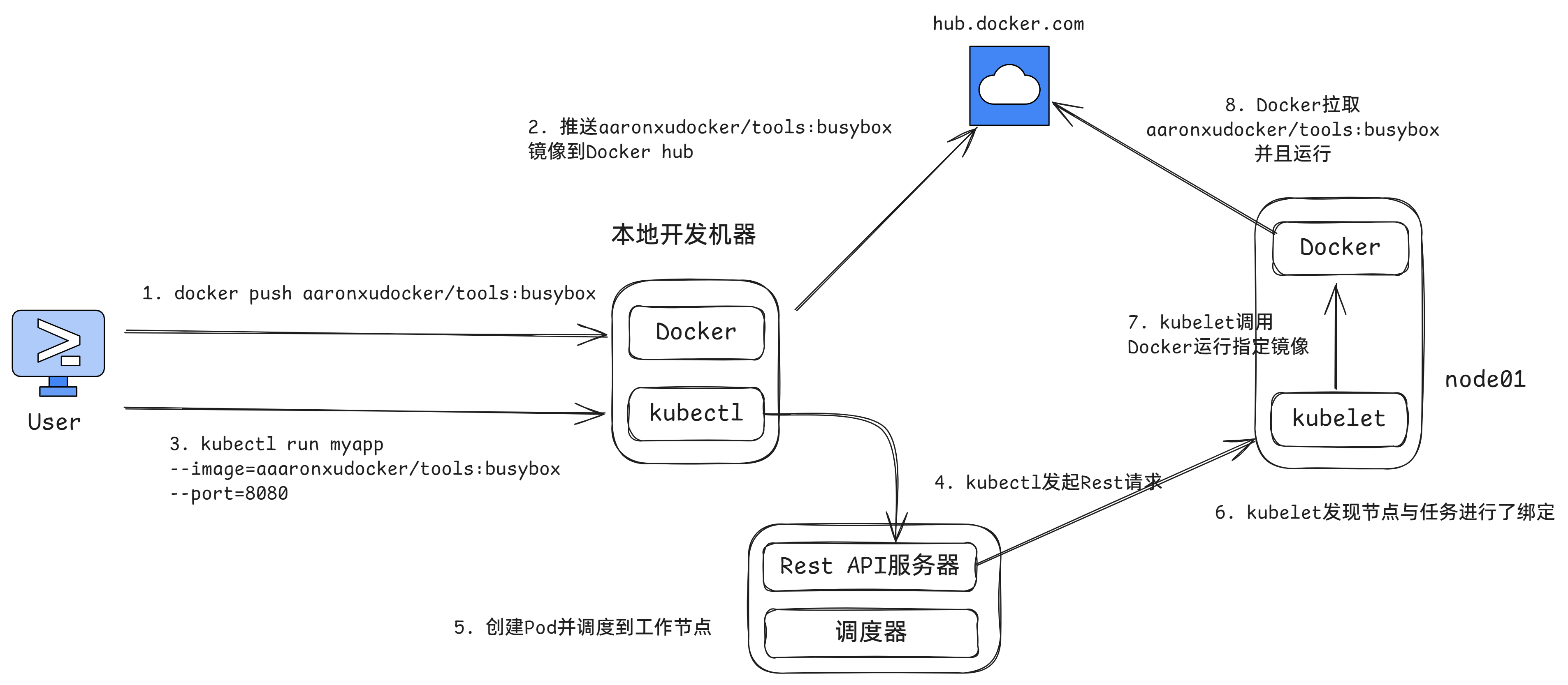 image-20240906204437000