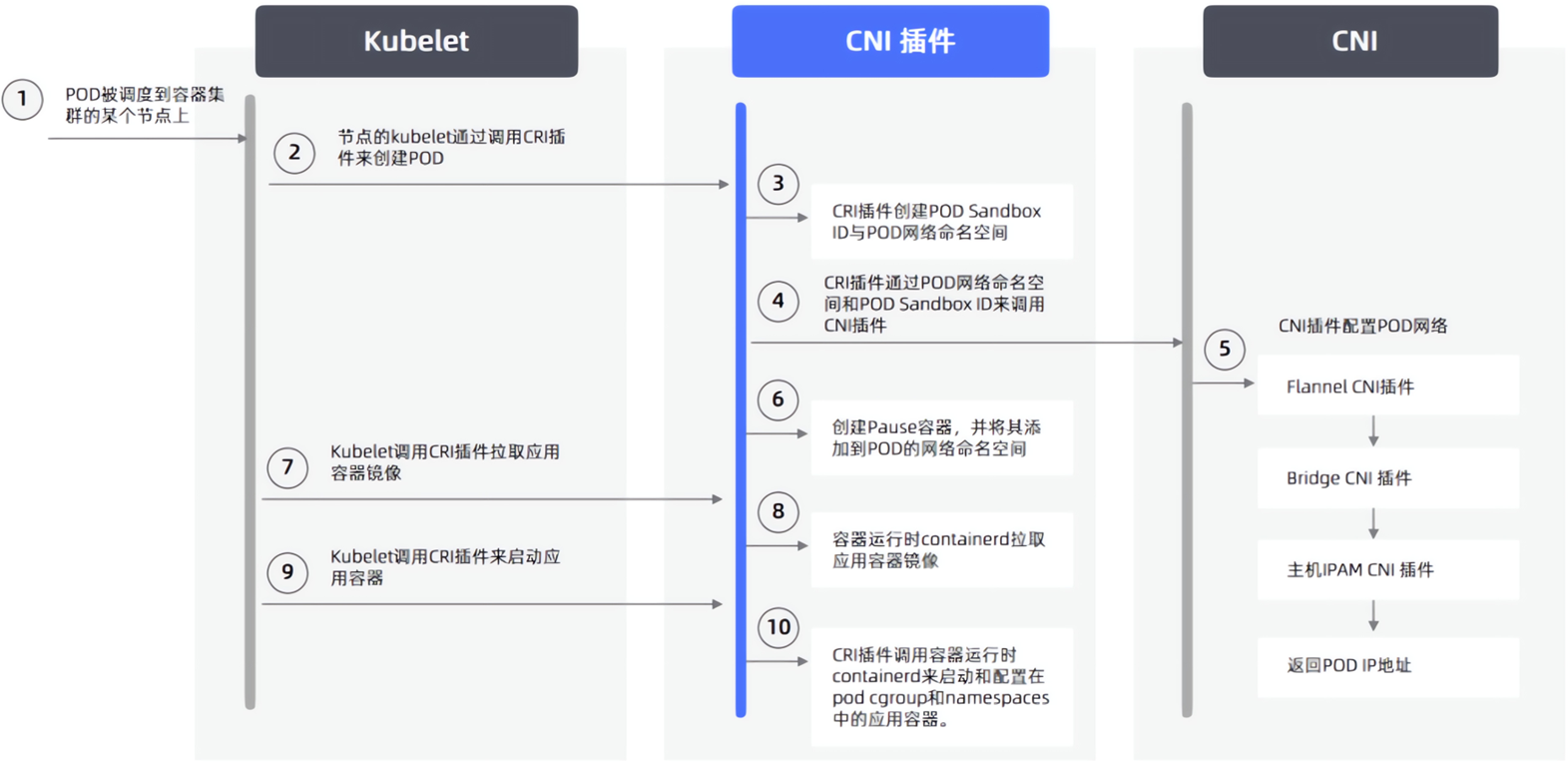 image-20240904135633230