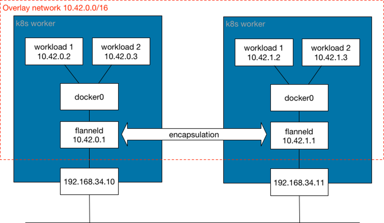 image-20240904140729187