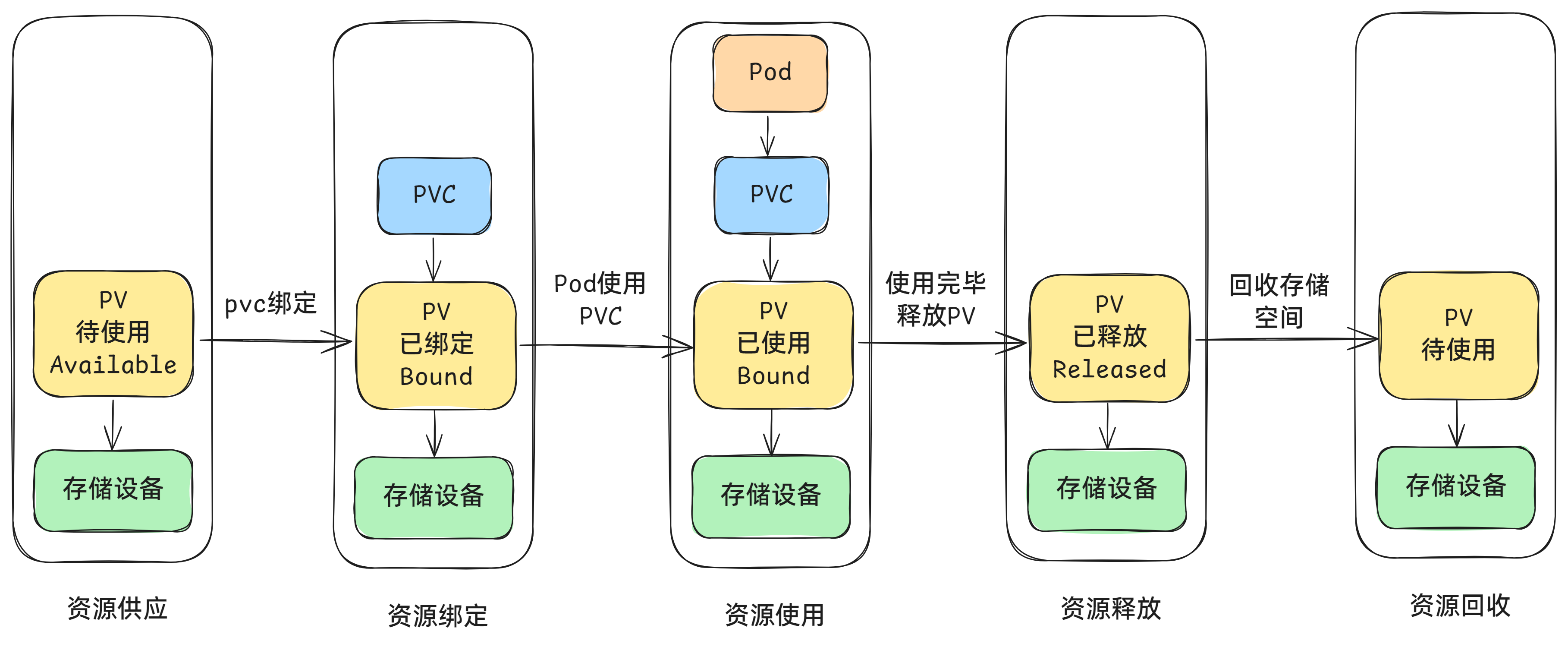 image-20240915134128848