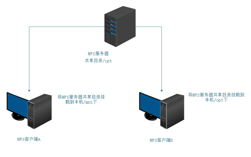 image-20250109102300565